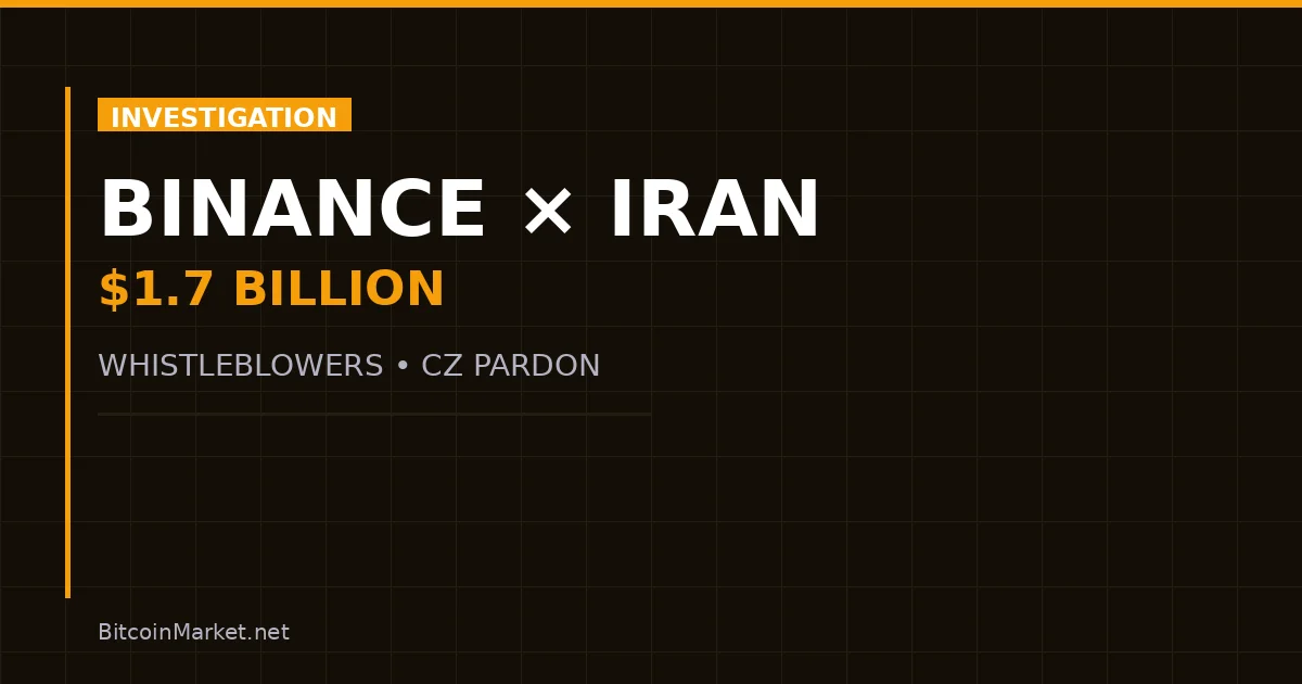 Binance-Iran investigation - BitcoinMarket.net