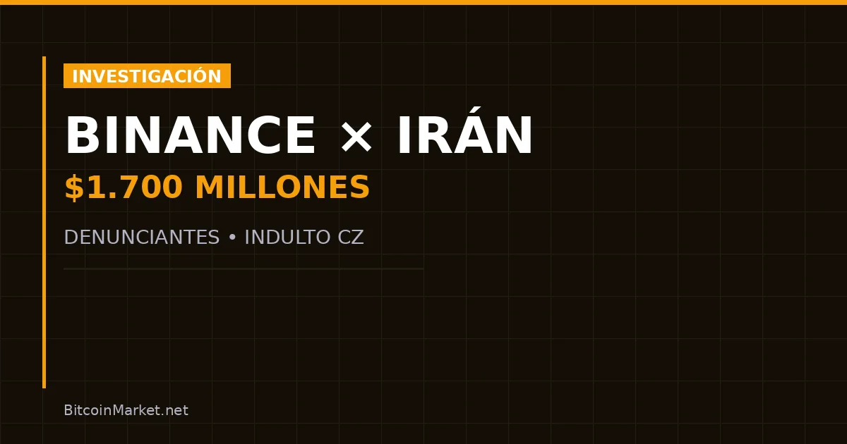 Binance-Iran investigation - BitcoinMarket.net
