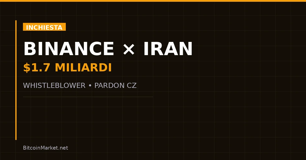 Binance-Iran investigation - BitcoinMarket.net