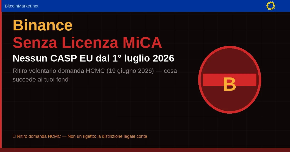 Binance senza licenza MiCA luglio 2026 — rischio sistemico utenti EU