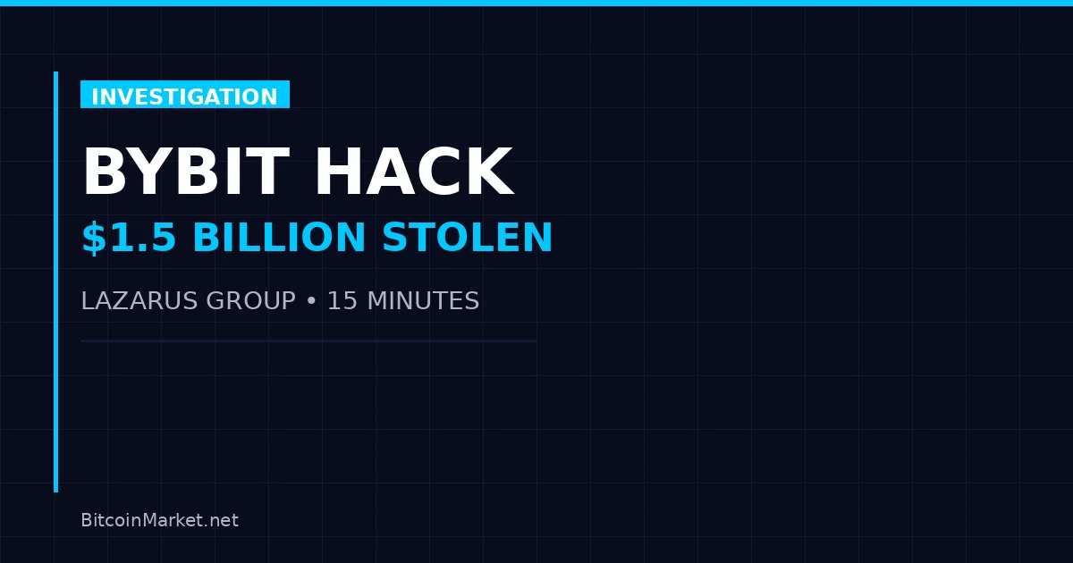 Bybit Hack investigation - BitcoinMarket.net