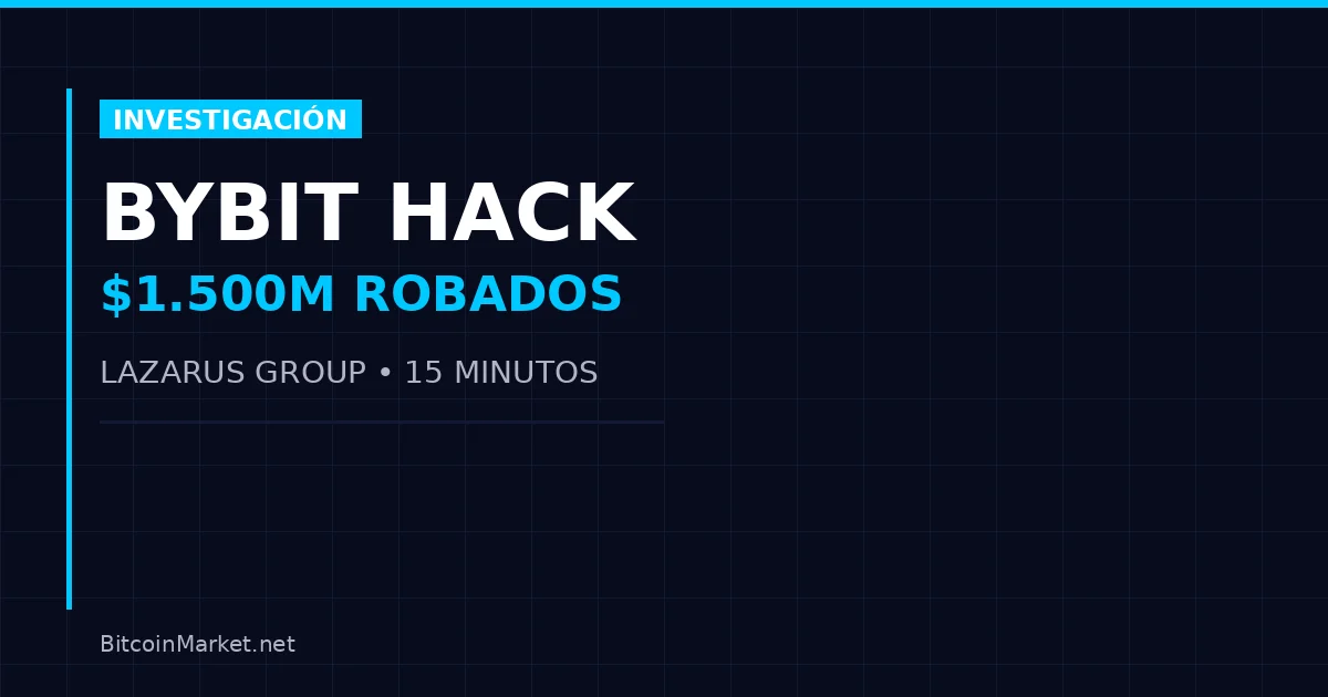 Bybit Hack investigation - BitcoinMarket.net
