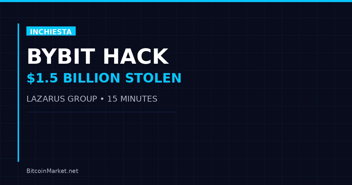Bybit Hack investigation - BitcoinMarket.net
