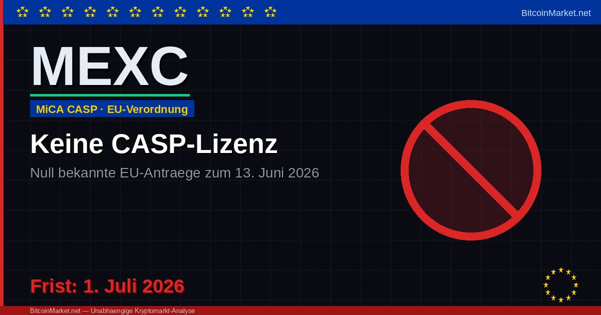 MEXC Exchange — keine CASP-Lizenz unter MiCA Juli 2026, Risiko für EU-Nutzer