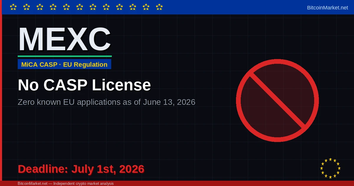 MEXC exchange — no CASP licence for MiCA July 2026, risk for EU users