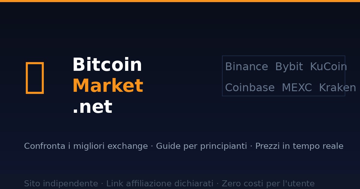 MSBT ETF Bitcoin Morgan Stanley 2026